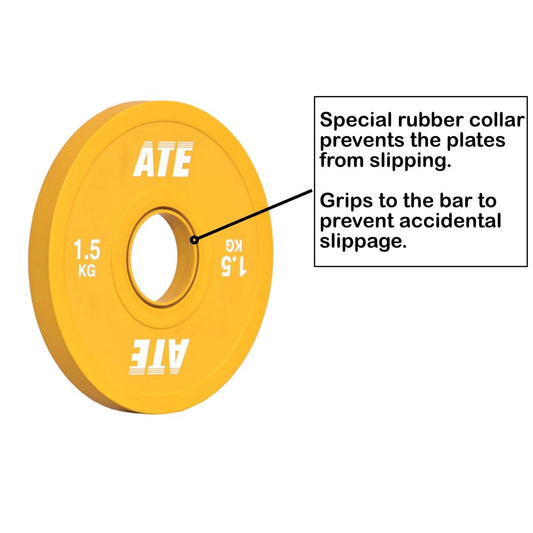 Change Plates Fractional - ATEONLINESHOP