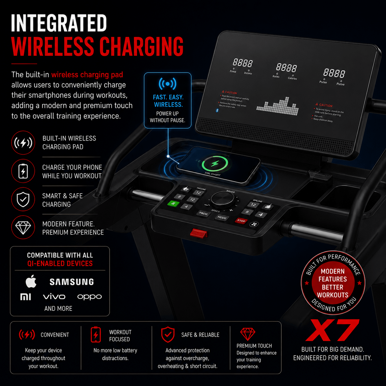 Treadmill X7 - ATEONLINESHOP