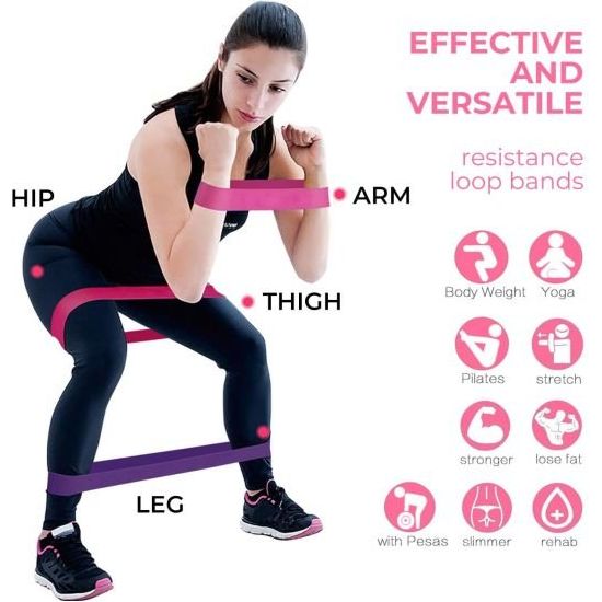 Resistance Loop (Set of 3) - ATE Matrix Fitness - ATEONLINESHOP