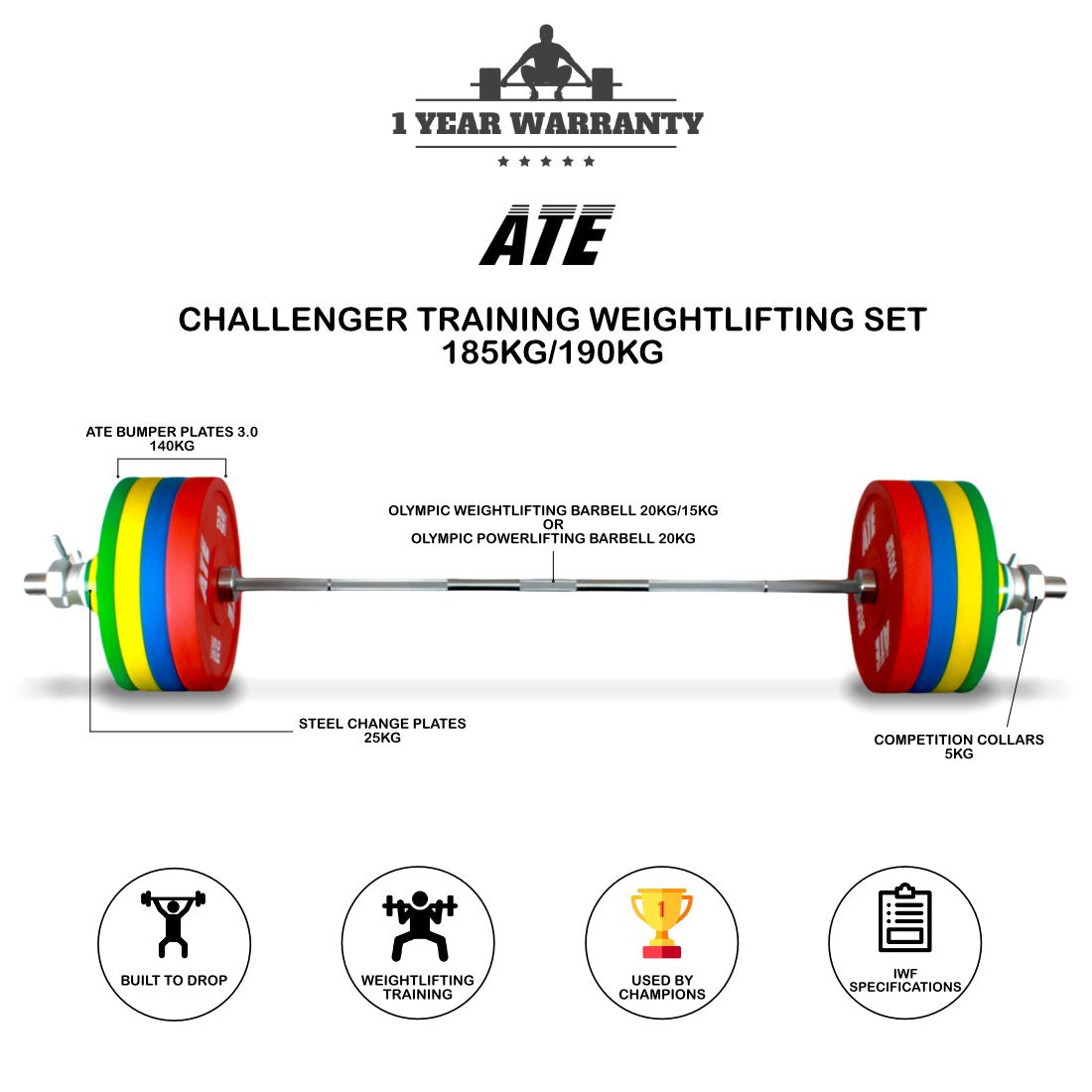Weightlifting Set Training (190 Kg Mens - 185 Kg Women's)