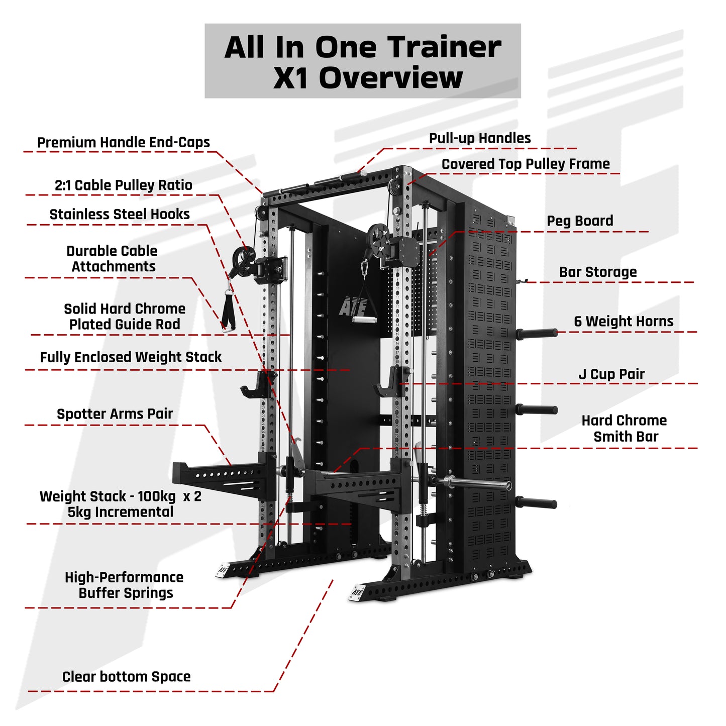 All In One Trainer X1 (Functional Trainer + Smith Machine + Squat Rack Combo)