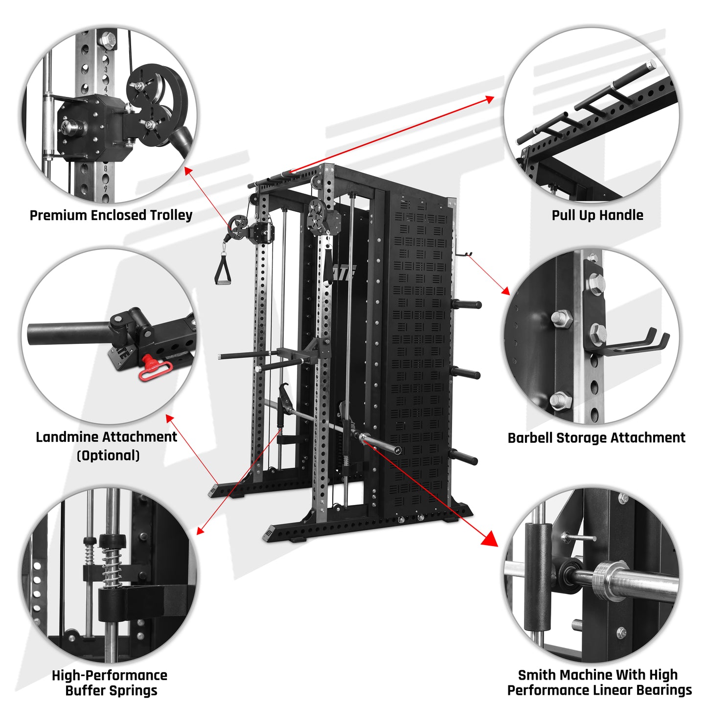 All In One Trainer X1 (Functional Trainer + Smith Machine + Squat Rack Combo)