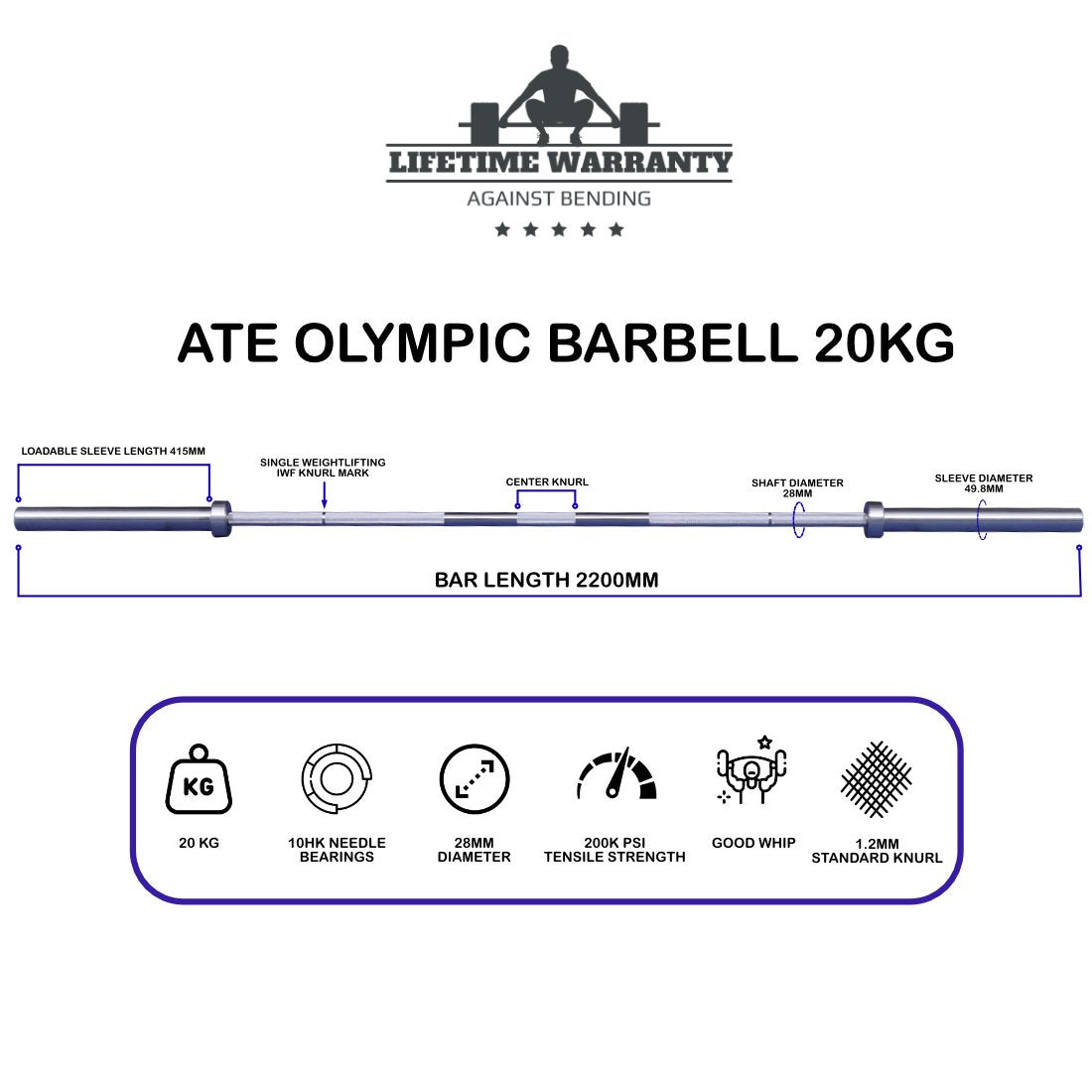 Length olympic store barbell