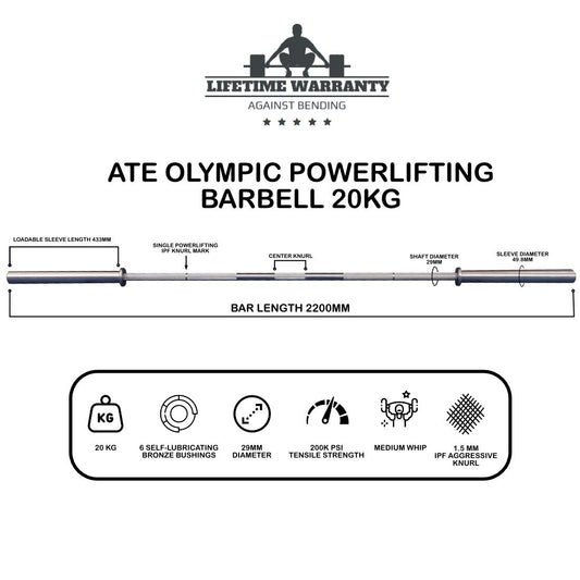 Powerlifting Barbell 20kg (IPF Specifications) - ATEONLINESHOP
