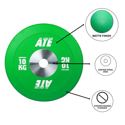 Bumper Plates Competition Colour Plates 3.0