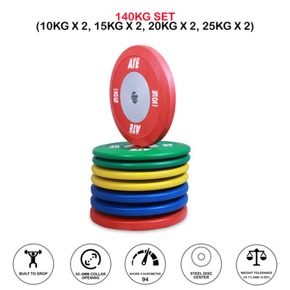 Bumper Plates Competition Colour Plates 3.0