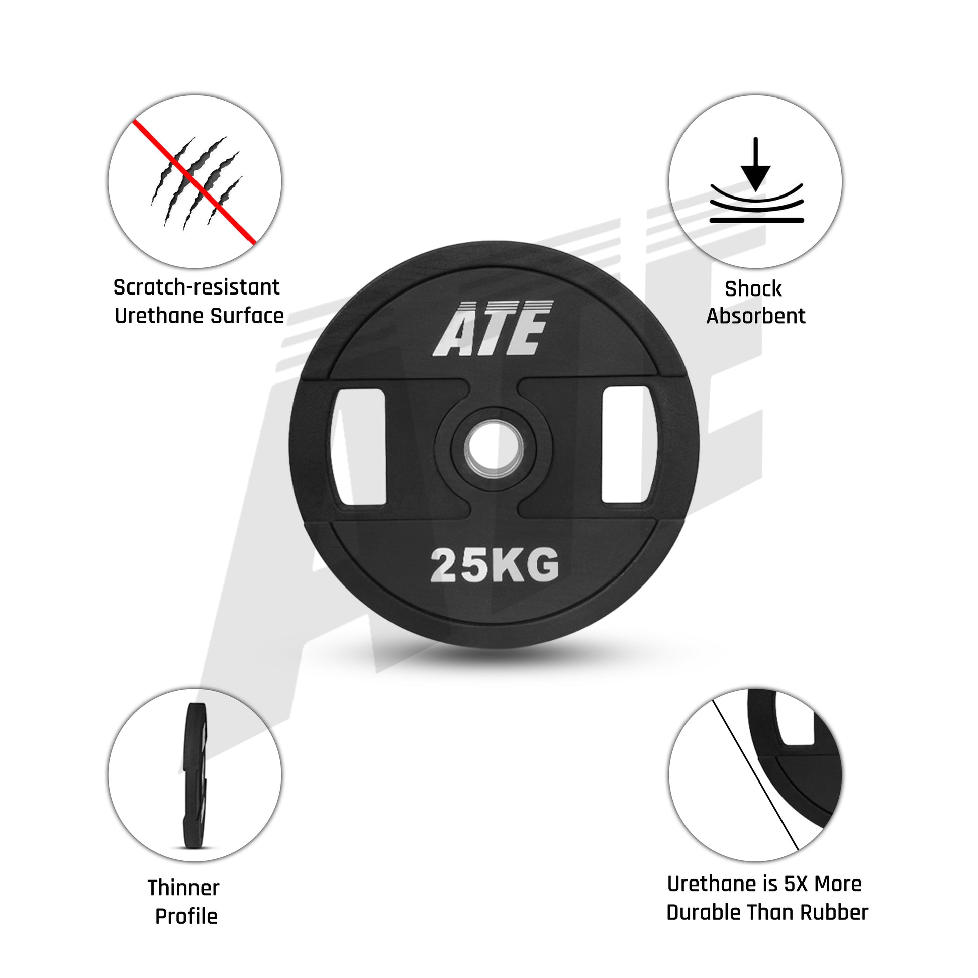 Urethane Olympic Plates 1