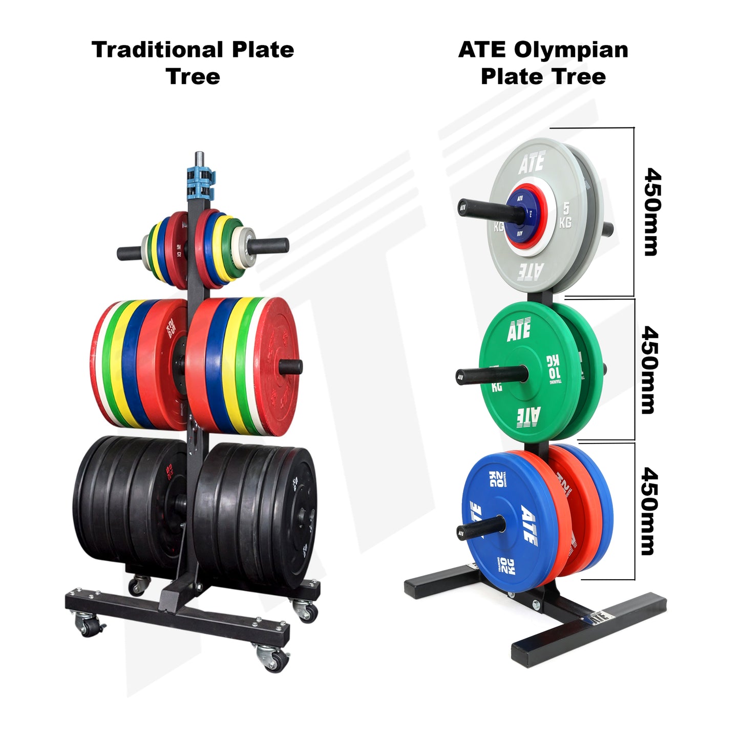 Vertical Plate Tree