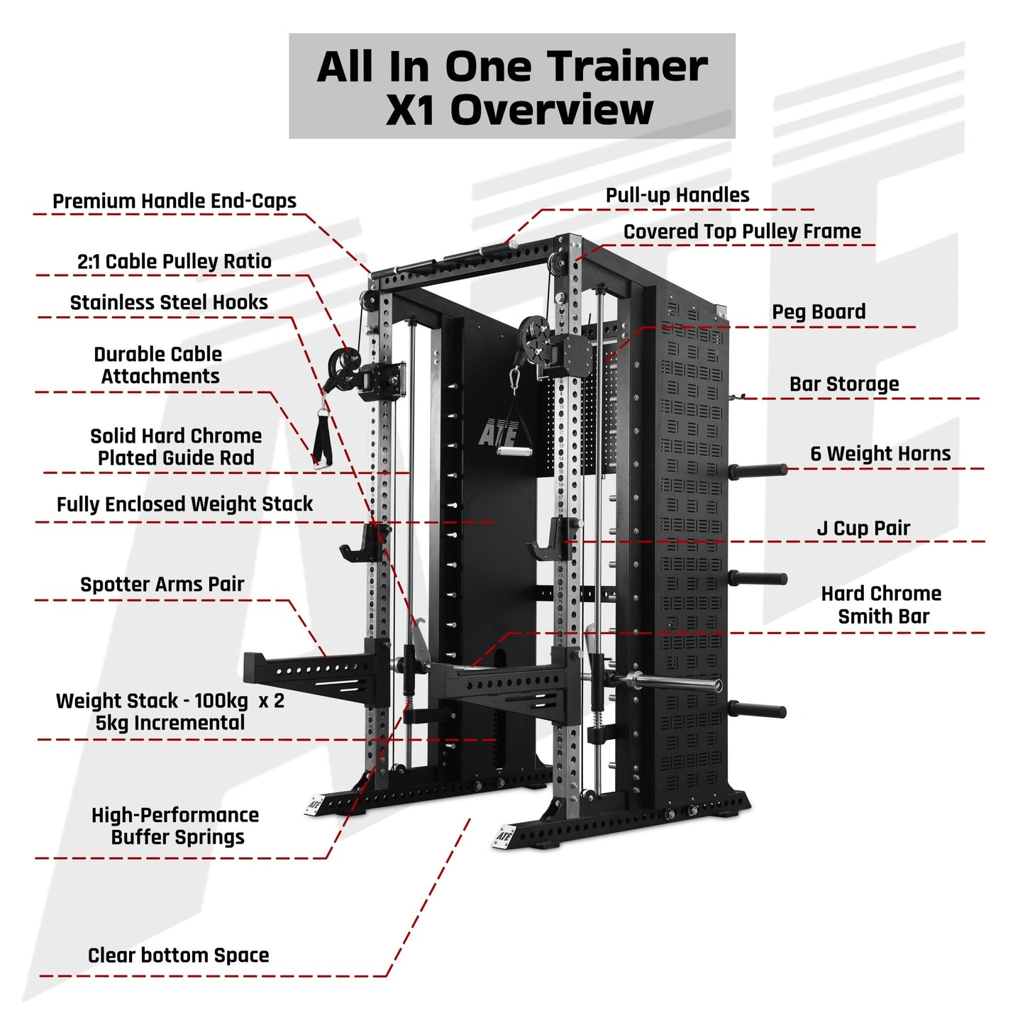 All In One Trainer X1 (Functional Trainer + Smith Machine + Squat Rack Combo) - ATEONLINESHOP