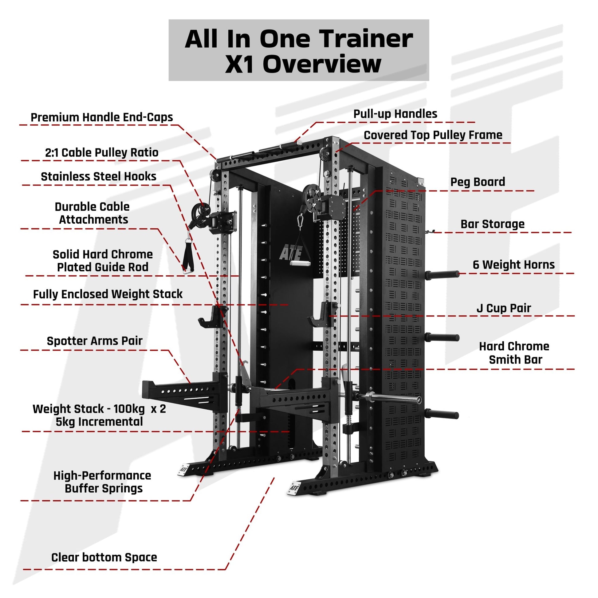 All In One Trainer X1 (Functional Trainer + Smith Machine + Squat Rack Combo) - ATEONLINESHOP