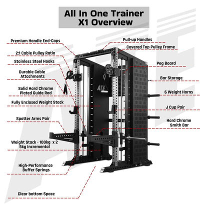 All In One Trainer X1 (Functional Trainer + Smith Machine + Squat Rack Combo) - ATEONLINESHOP