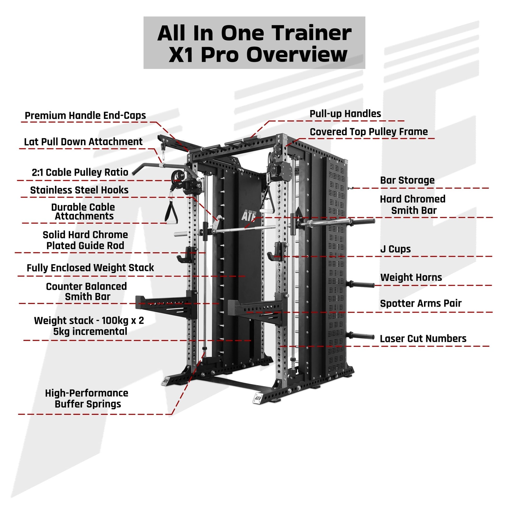 All In One Trainer X1 Pro (Counterbalanced) - ATEONLINESHOP