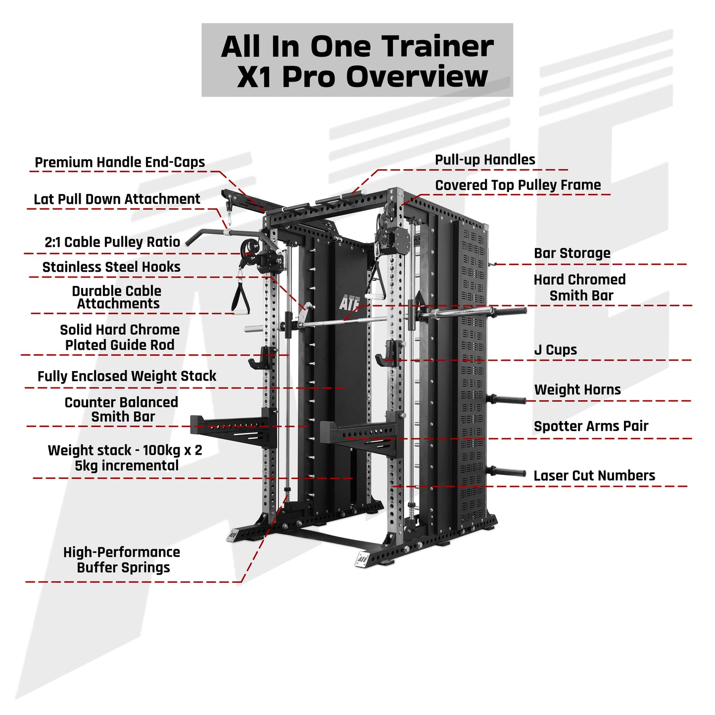 All In One Trainer X1 Pro (Counterbalanced)