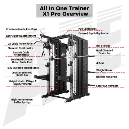 All In One Trainer X1 Pro (Counterbalanced)