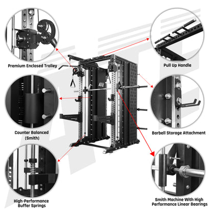 All In One Trainer X1 Pro (Counterbalanced)