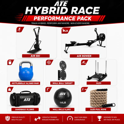 ATE Hybrid Race Performance Pack
