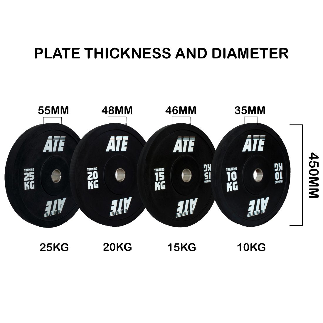 Black Bumper Plates 3.0 - ATEONLINESHOP