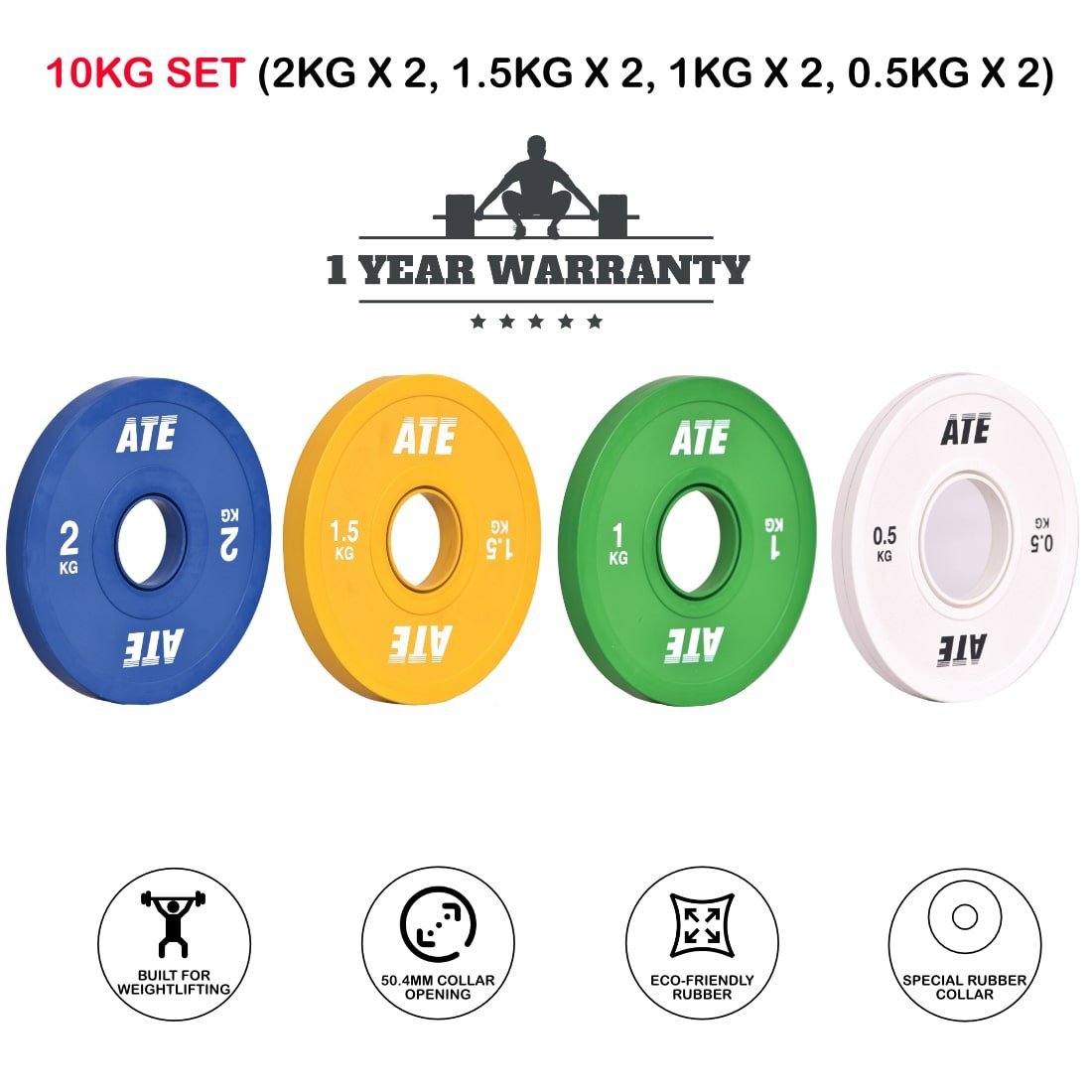 Change Plates Fractional - ATEONLINESHOP