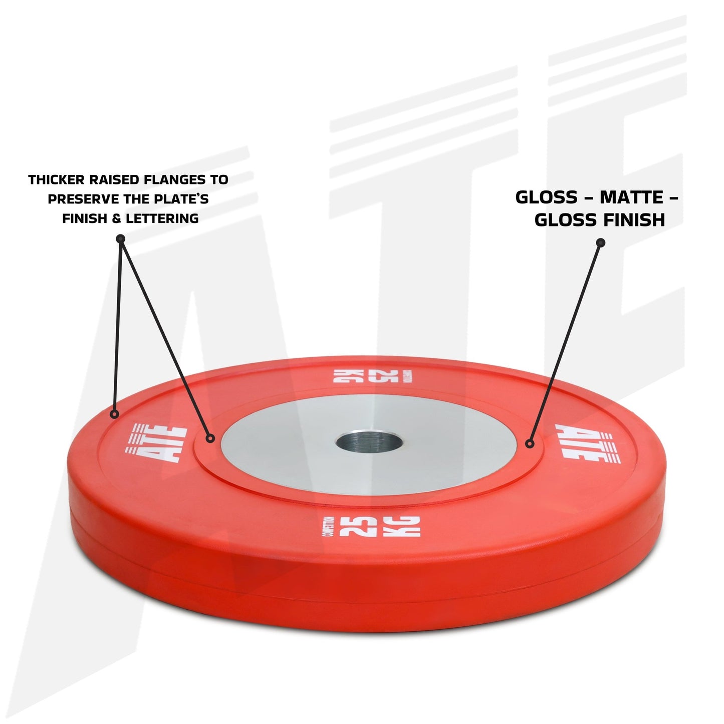 Competition Colour Plates 3.0 - ATEONLINESHOP