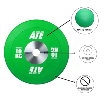 Competition Colour Plates 3.0 - ATEONLINESHOP