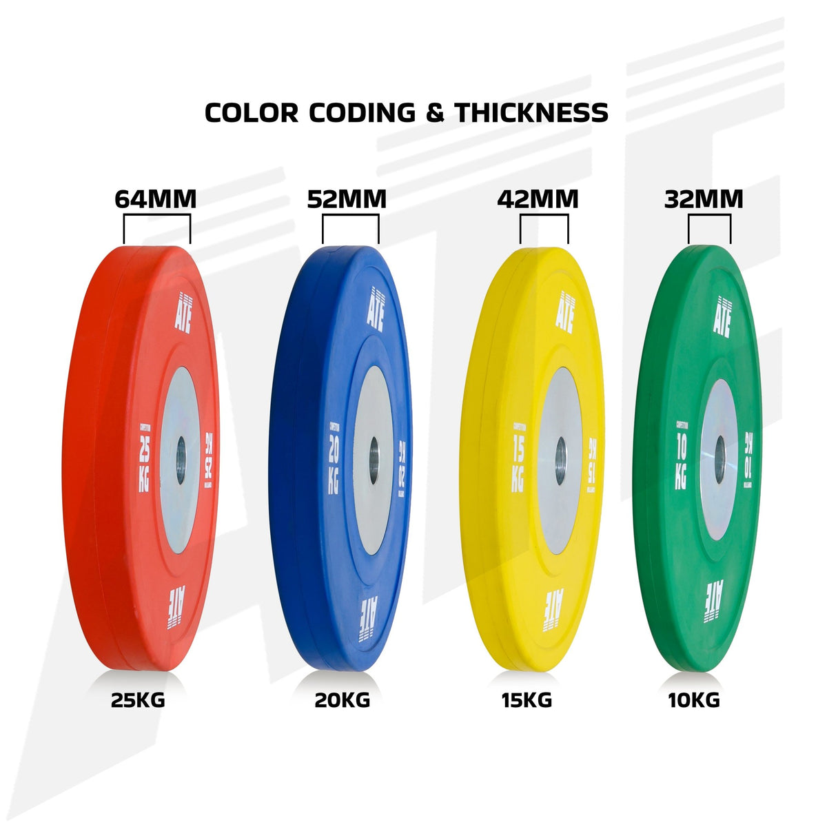 Competition Colour Plates 3.0 - Olympic Plates for weightlfiting ...
