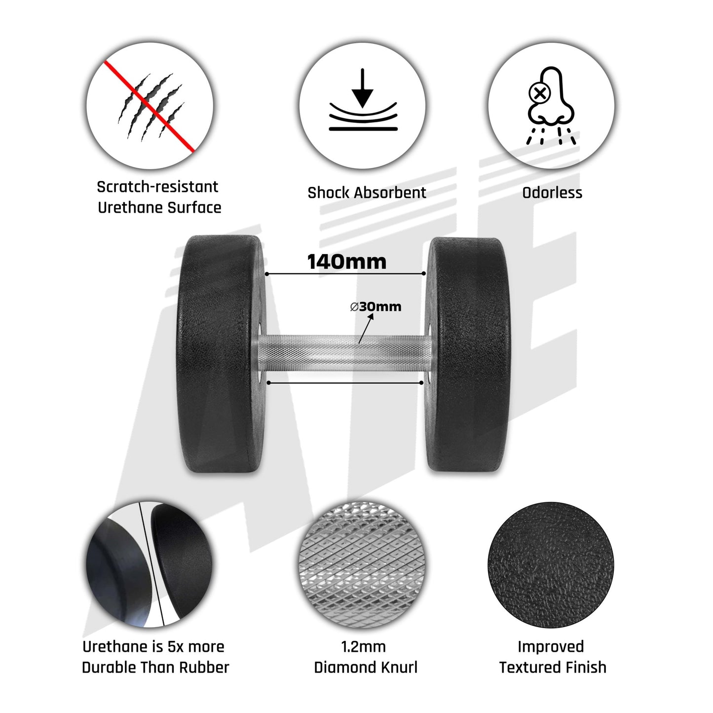 Dumbbells TPU Round Urethane - ATEONLINESHOP