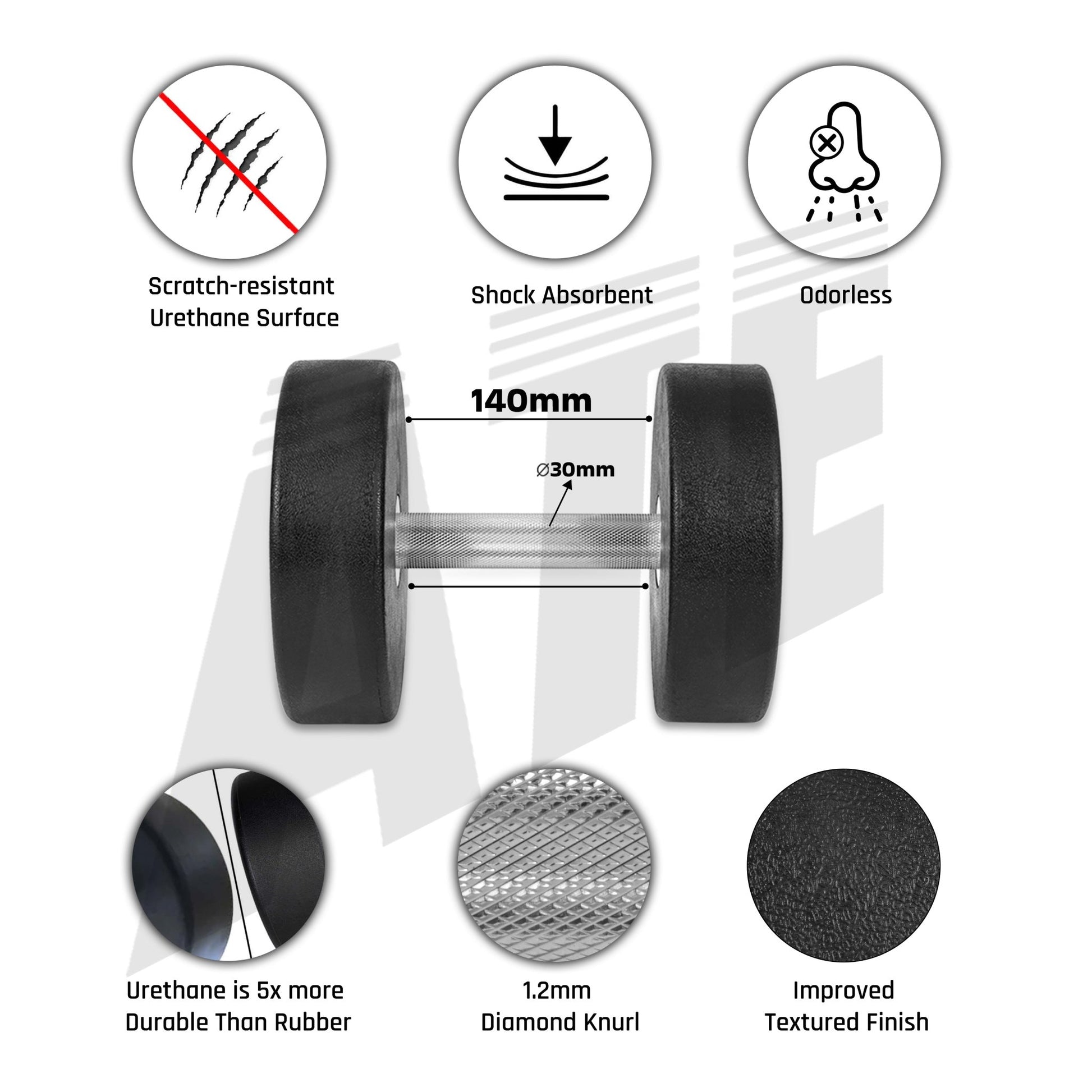 Dumbbells TPU Round Urethane - ATEONLINESHOP