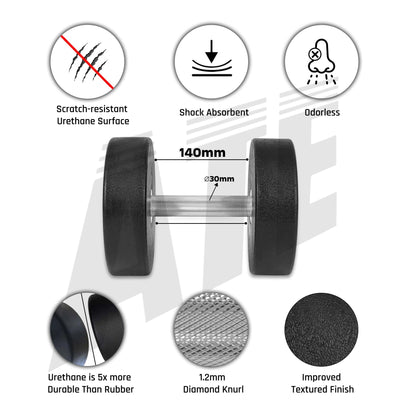 Dumbbells TPU Round Urethane - ATEONLINESHOP