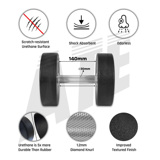 Dumbbells TPU Round Urethane - ATEONLINESHOP