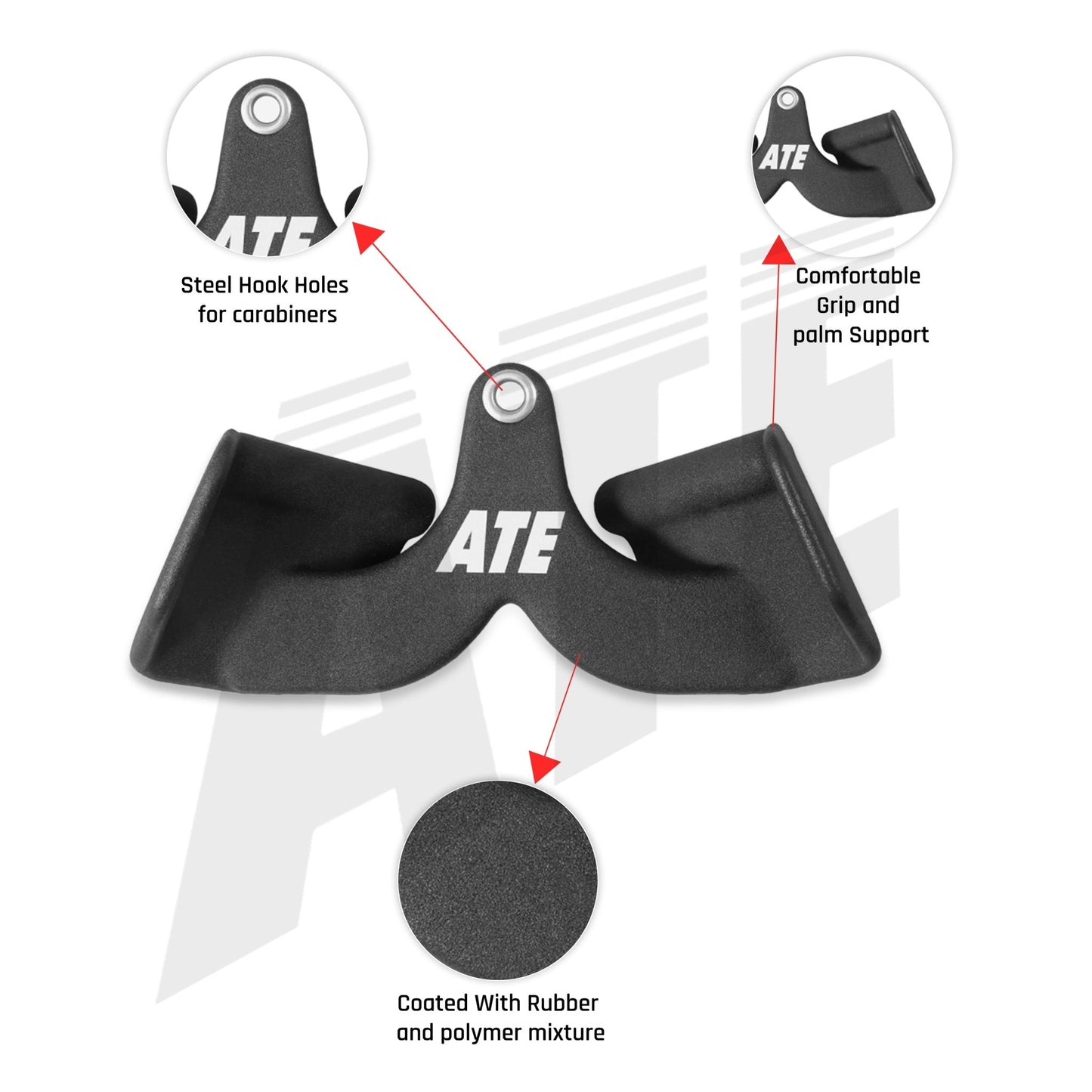 Mag Grip Handle Set - ATEONLINESHOP