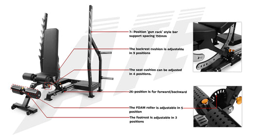 Multi Olympic Bench (Flat/Incline/Decline/Overhead Presses)