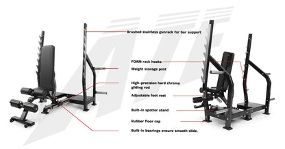 Multi Olympic Bench (Flat/Incline/Decline/Overhead Presses)