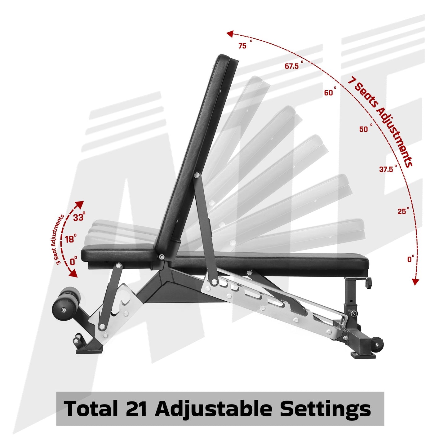 Panther Adjustable Bench - ATEONLINESHOP