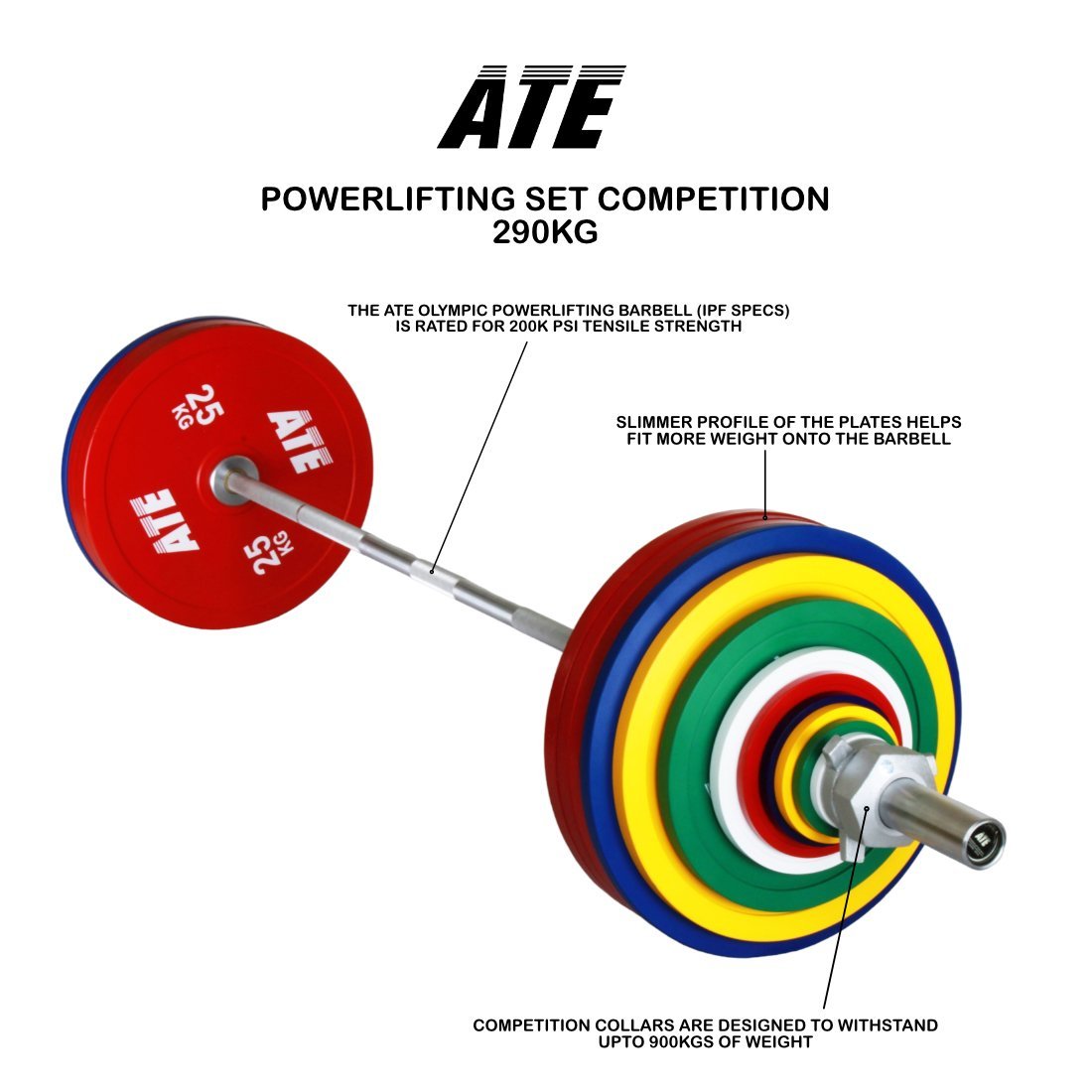 Powerlifting Set Competition 290Kg - ATEONLINESHOP