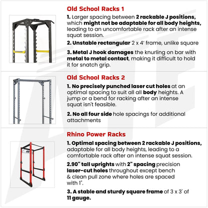 Rhino Half Rack V3 - ATEONLINESHOP