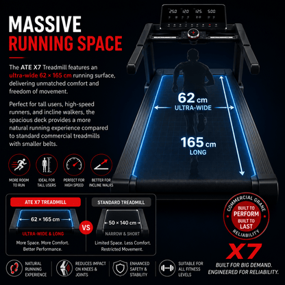 Treadmill X7 - ATEONLINESHOP