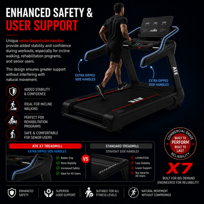 Treadmill X7 - ATEONLINESHOP