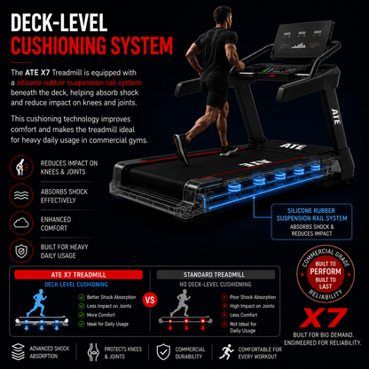 Treadmill X7 - ATEONLINESHOP