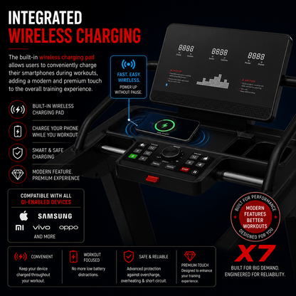 Treadmill X7 - ATEONLINESHOP