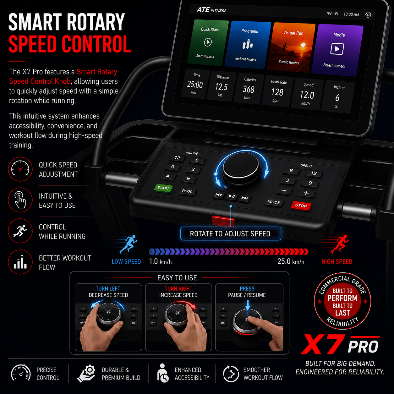 Treadmill X7 Pro (Touch Screen) - ATEONLINESHOP