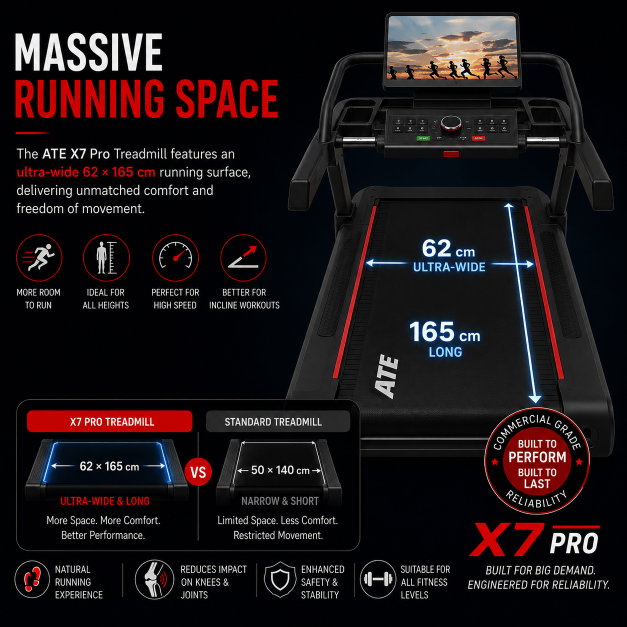 Treadmill X7 Pro (Touch Screen) - ATEONLINESHOP