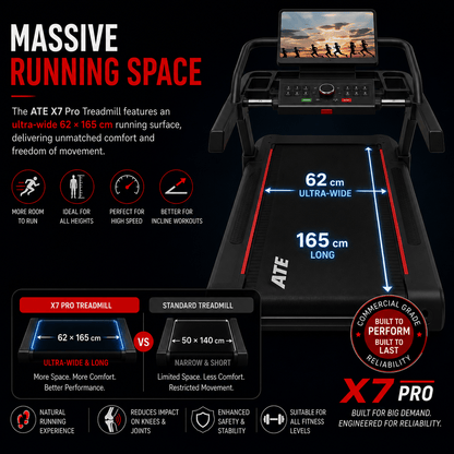 Treadmill X7 Pro (Touch Screen) - ATEONLINESHOP
