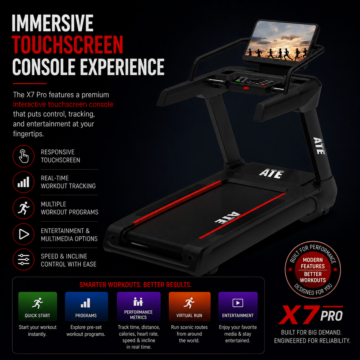 Treadmill X7 Pro (Touch Screen) - ATEONLINESHOP
