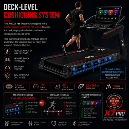 Treadmill X7 Pro (Touch Screen) - ATEONLINESHOP