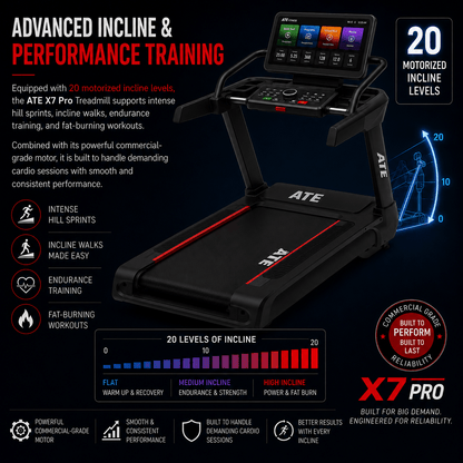 Treadmill X7 Pro (Touch Screen) - ATEONLINESHOP