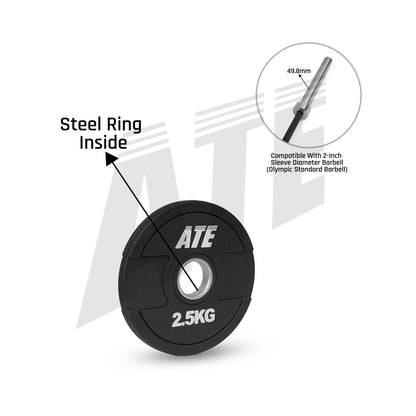 Urethane Olympic Plates (CPU) - ATEONLINESHOP