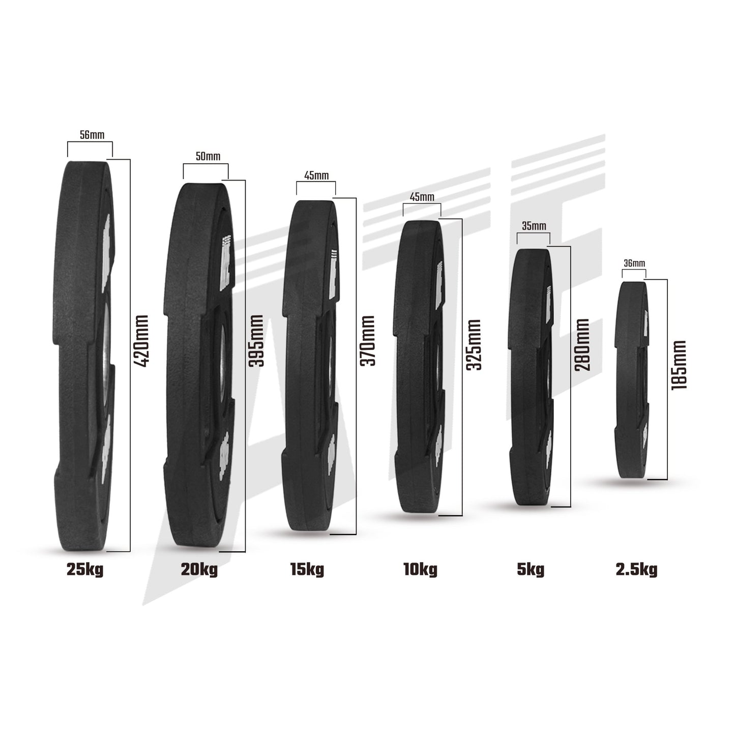 Urethane Olympic Plates (CPU) - ATEONLINESHOP