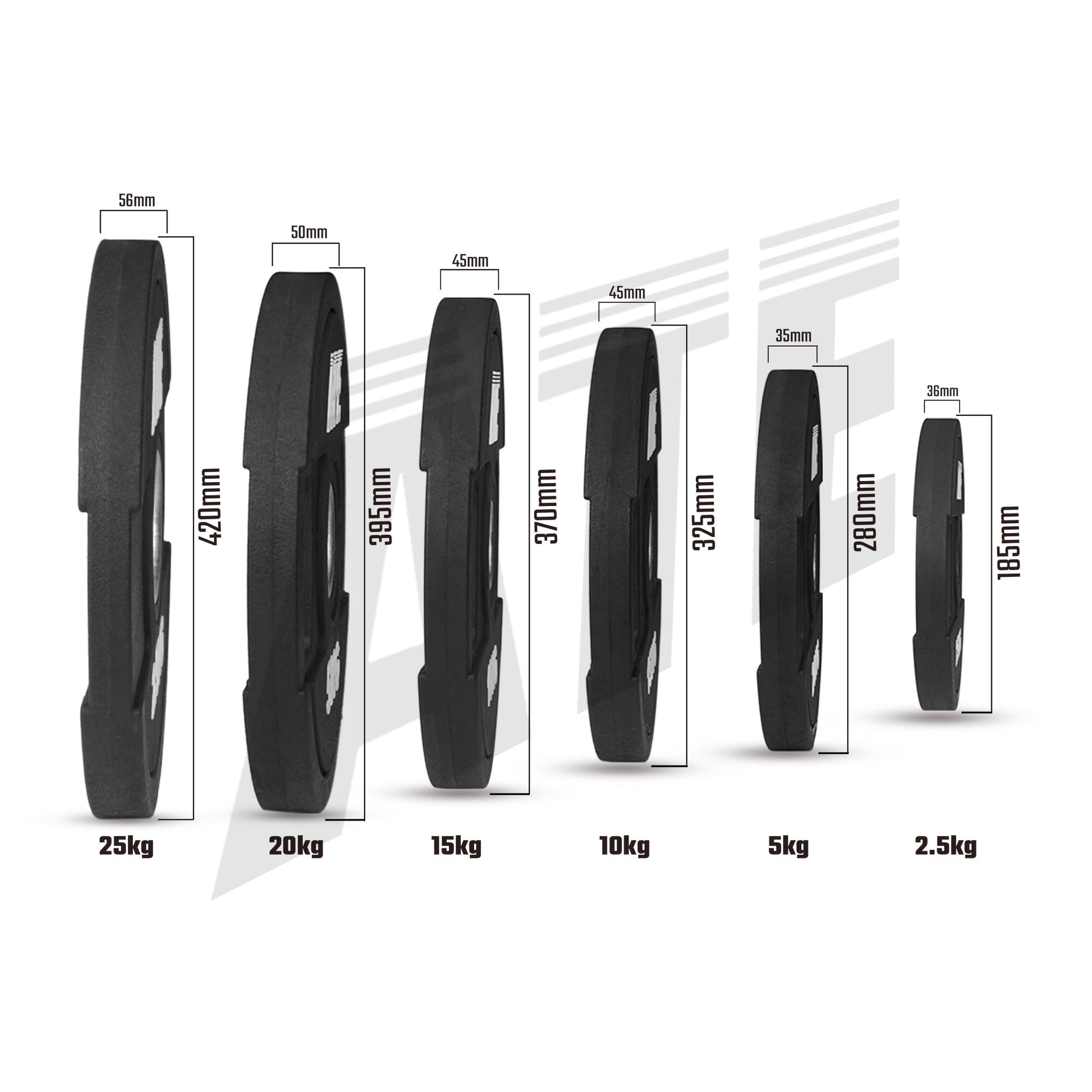 Urethane Olympic Plates (CPU) - ATEONLINESHOP