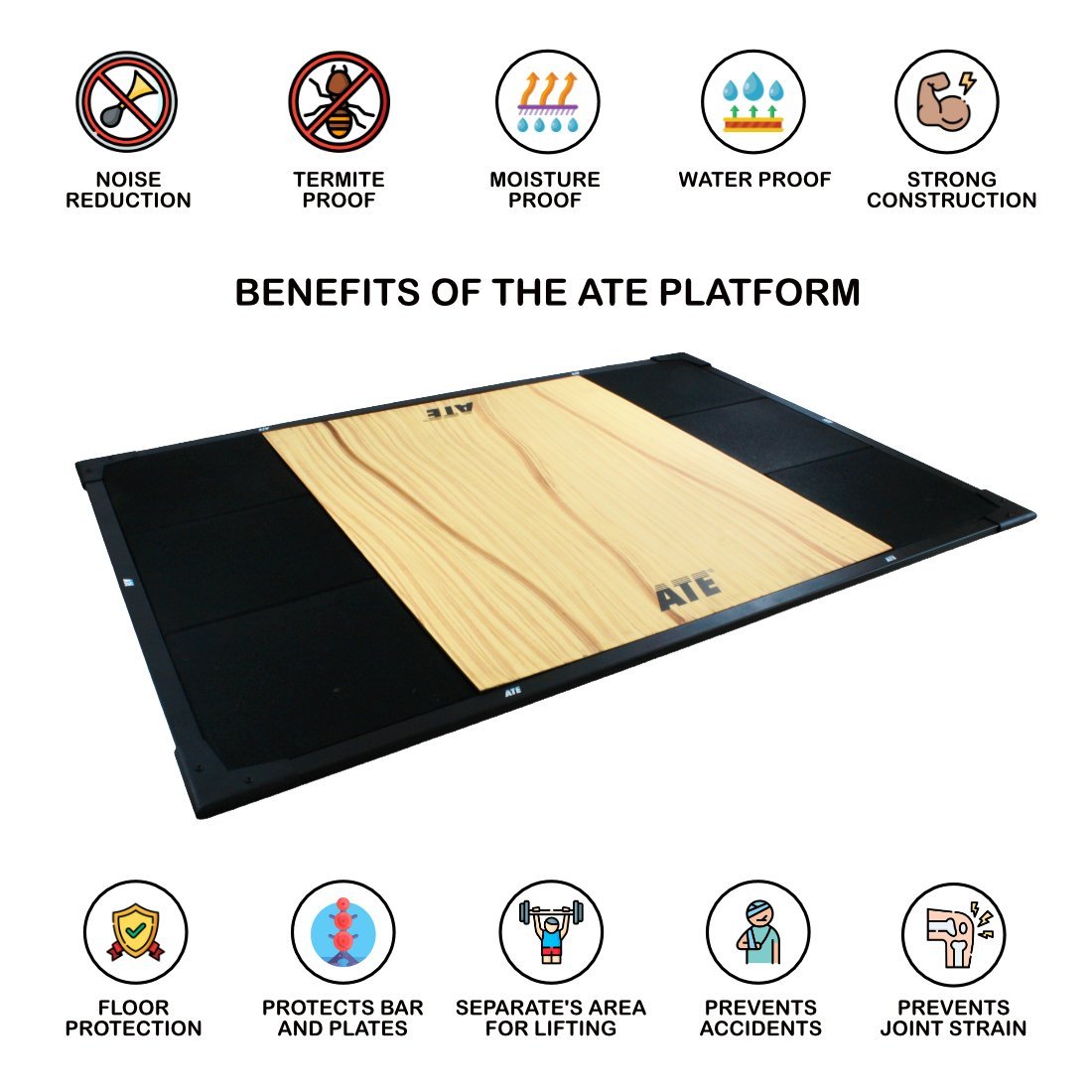 Weightlifting Platform Basic (7.85 ft. x 5 ft. x 25mm) - ATEONLINESHOP
