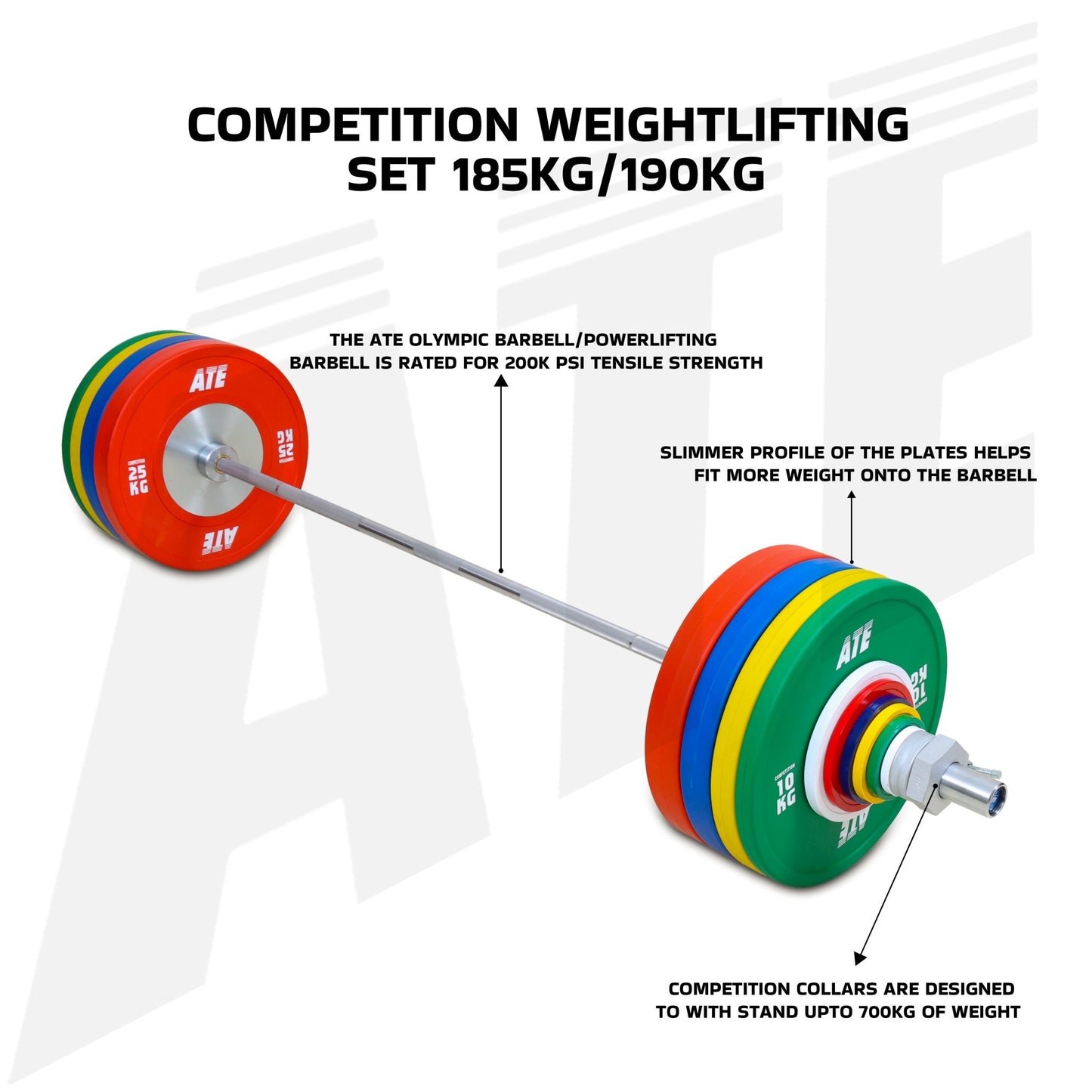 Weightlifting Set Competition (190 Kg Men - 185 Kg Women) - ATEONLINESHOP